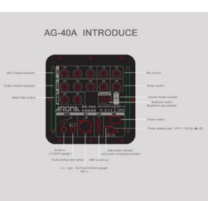 aroma-ag40accc