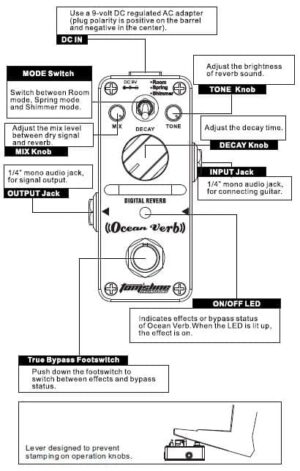 tomsline-mini_aov-3-info_001