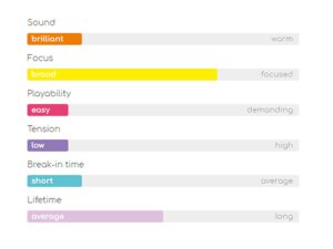 THAL-100_Thomastik_Alphayue-1