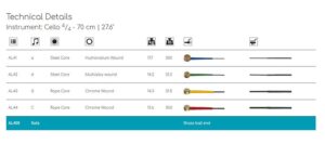 THAL-400_Thomastik_Alphayue-2
