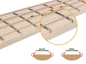 U5-A4TS_Sire-Basses_U5-Series-Marcus-Miller-3
