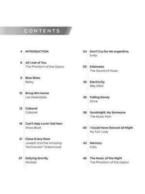 Broadways's Best Simple Sheet Music Audio Play-Along1