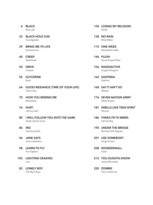 HAL-LEANORD-ALTERNATIVE-ROCK-GUITAR-TAB-30-CLASSICS