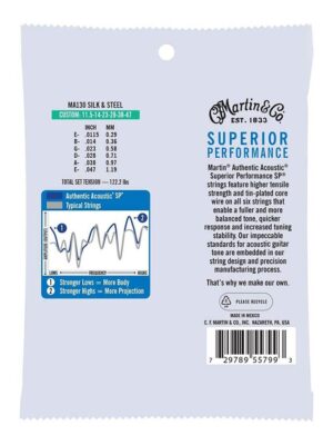 MA130_Martin_Superior-Performance-SP-8020-1