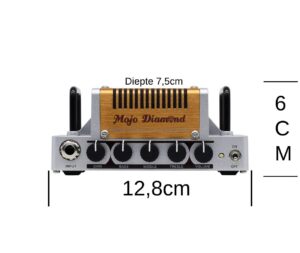 Nano-NLA-5-dimensions