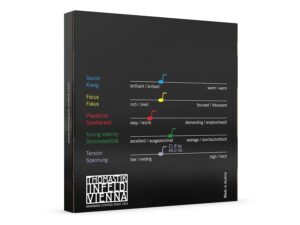 TH-135B_Thomastik_Dominant-1