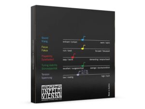 TH-135_Thomastik_Dominant-1