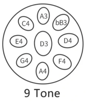 f6ecdc81-0593-43b5-8d91-763cd3623ded
