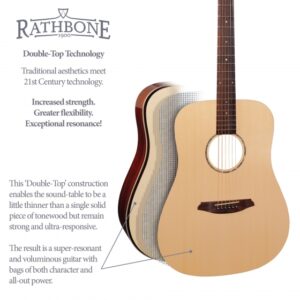 rathbone_double_top_acoustic_guitar_2_1
