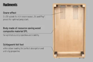 timmercsm_Aussiegelung_Rudiments_top_EN_eb1d6f78c9